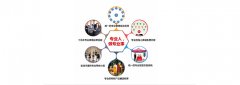明升体育在线_明升娱乐场网址_明升m88备用网址_
本杰明·富兰克林还有这样一句