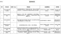 明升体育在线_明升娱乐场网址_明升m88备用网址_
任何媒体、网站或个人