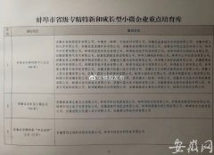明升体育在线_明升娱乐场网址_明升m88备用网址_
蚌埠积极落实扶持中小微民营