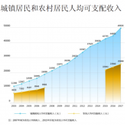 明升体育在线_明升娱乐场网址_明升m88备用网址_
包括工业互联网的航天云网、
